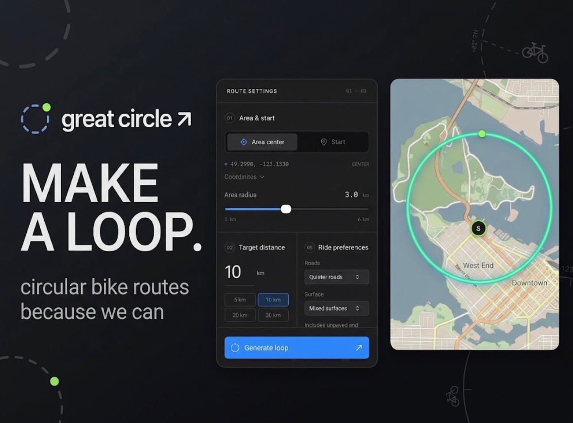 Great Circle Make a Loop graphic with route settings and a circular route map